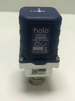 Augury Halo endpoint 3XS